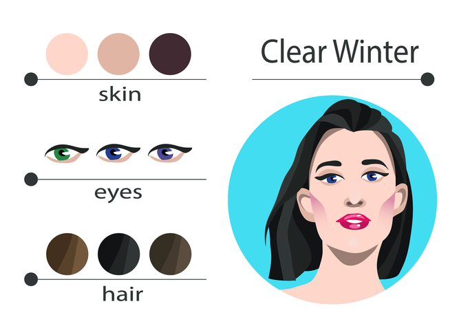 Guide de la Femme Hiver: Palette Couleurs et Conseils Mode