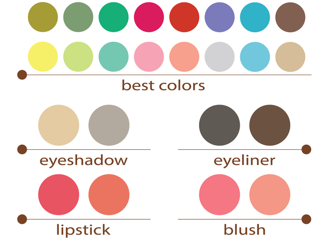 Palette pour le type 'Printemps Léger', affichant des couleurs douces et lumineuses idéales pour les tons de peau, yeux et cheveux clairs.